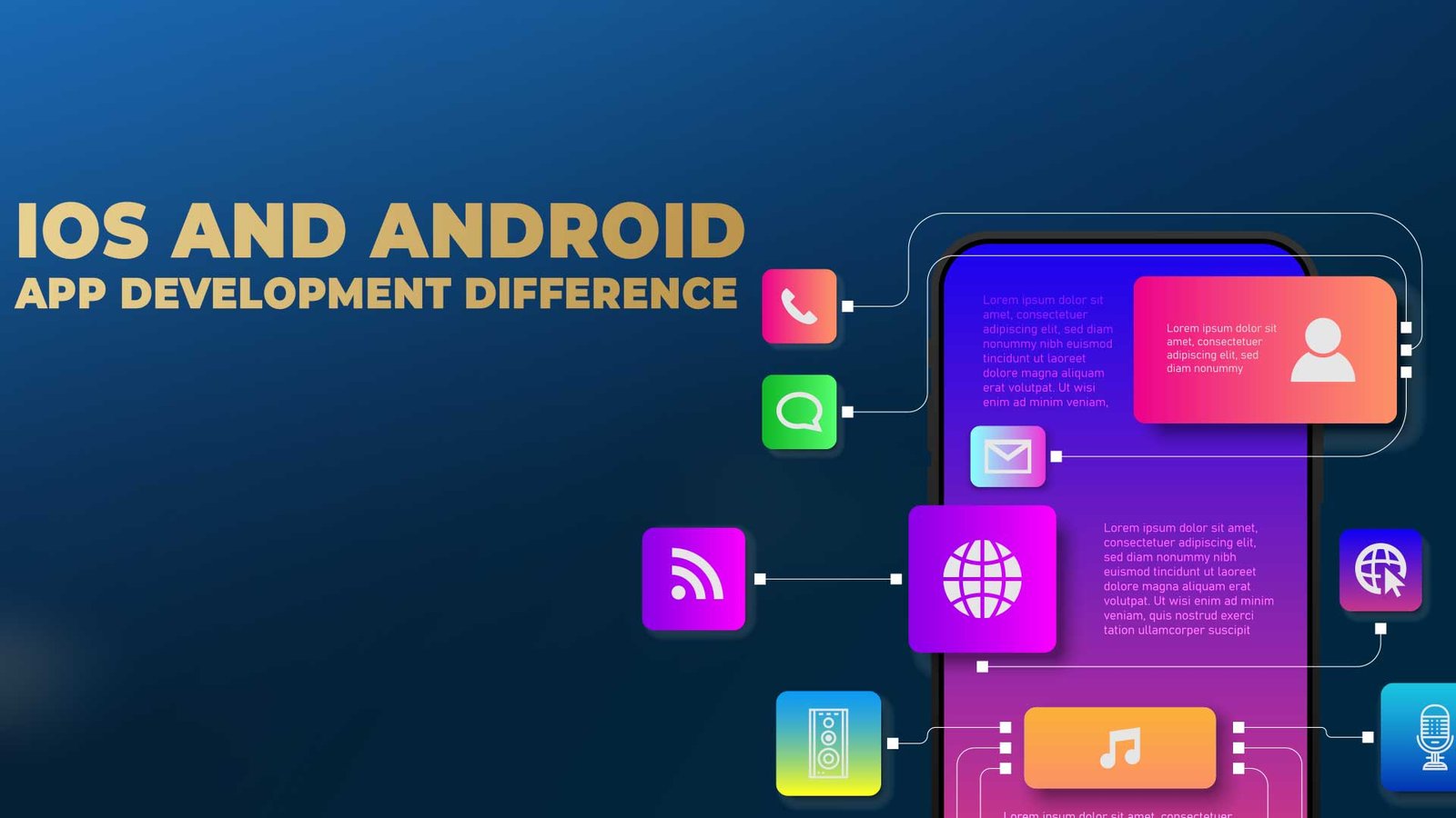 iOS and Android App Development Difference
