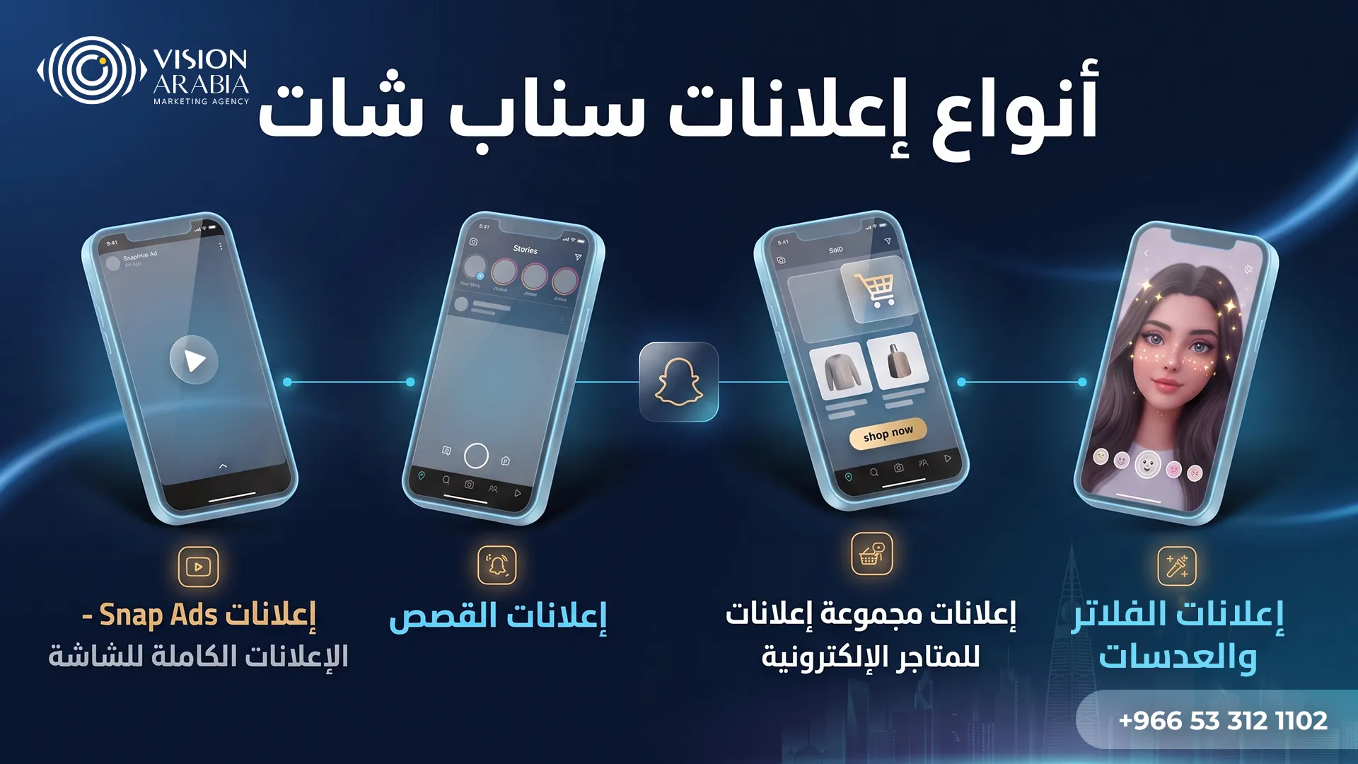 إعلانات القصص (Story Ads)
