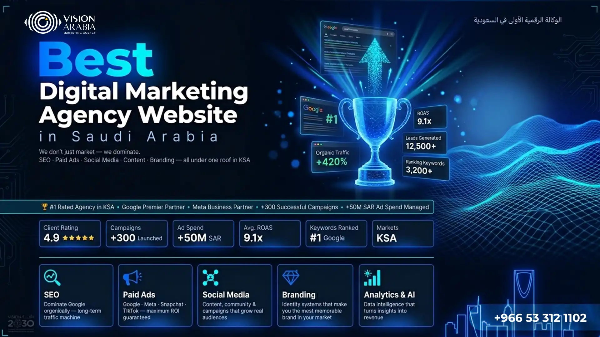 digital marketing agency website