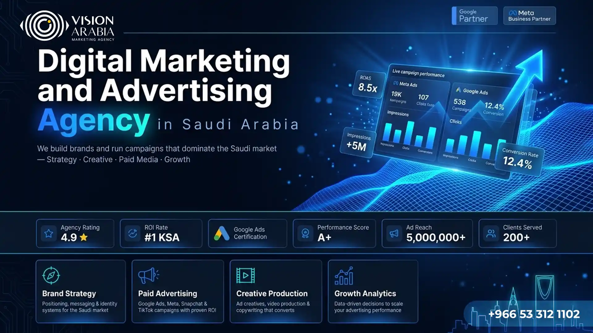 digital marketing and advertising agency​