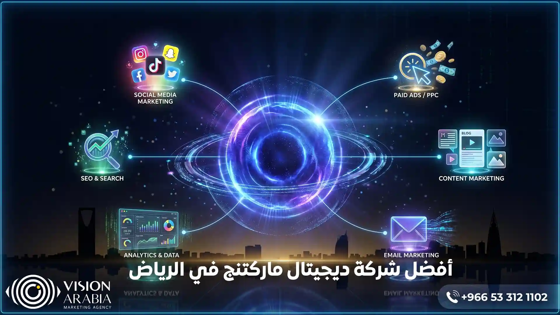 أفضل شركة ديجيتال ماركتنج في الرياض