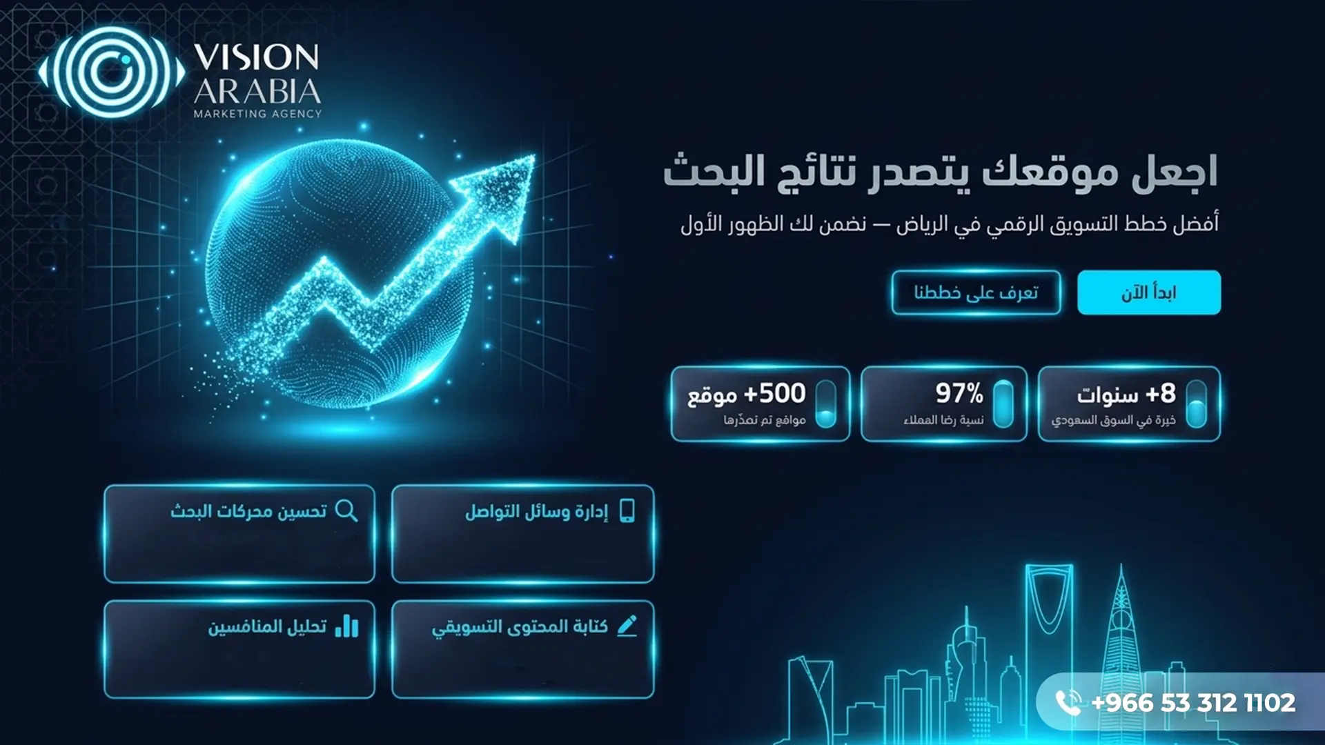 خطة تسويقية لموقع الكتروني