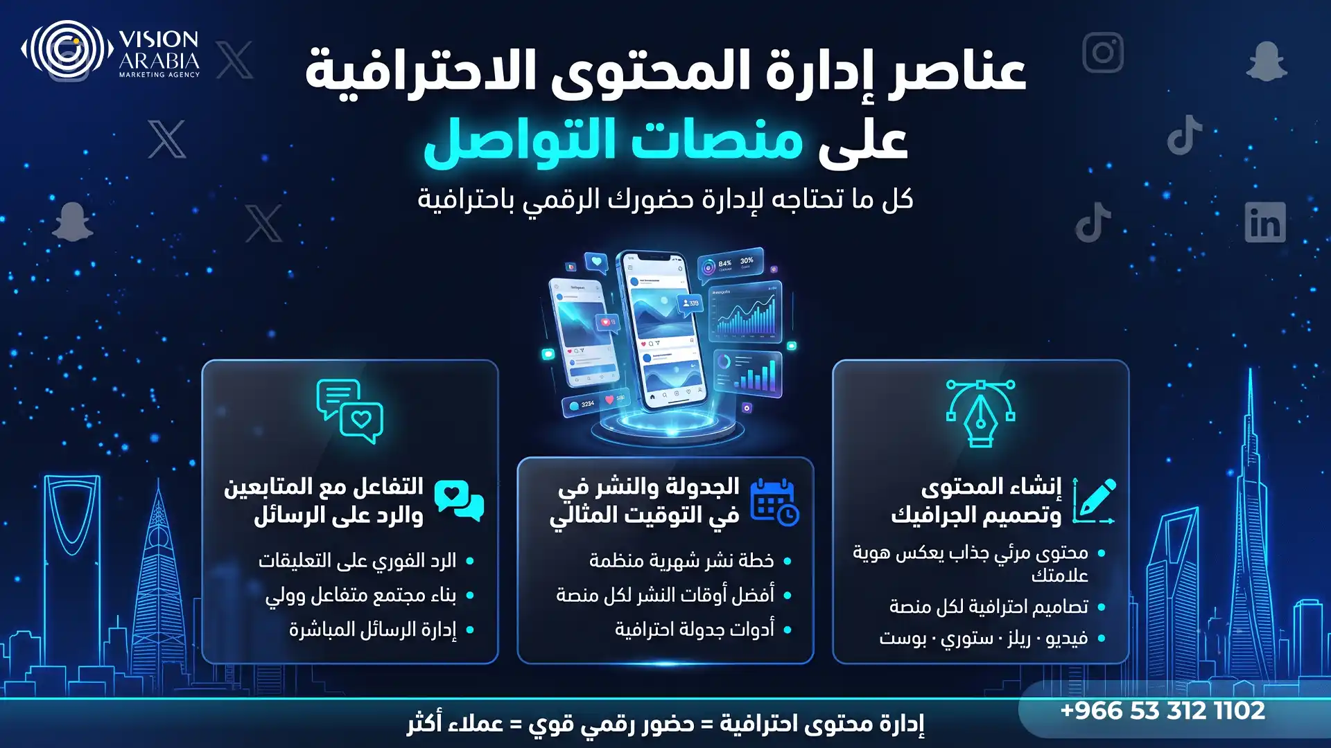 ادارة المحتوى على منصات التواصل الاجتماعية