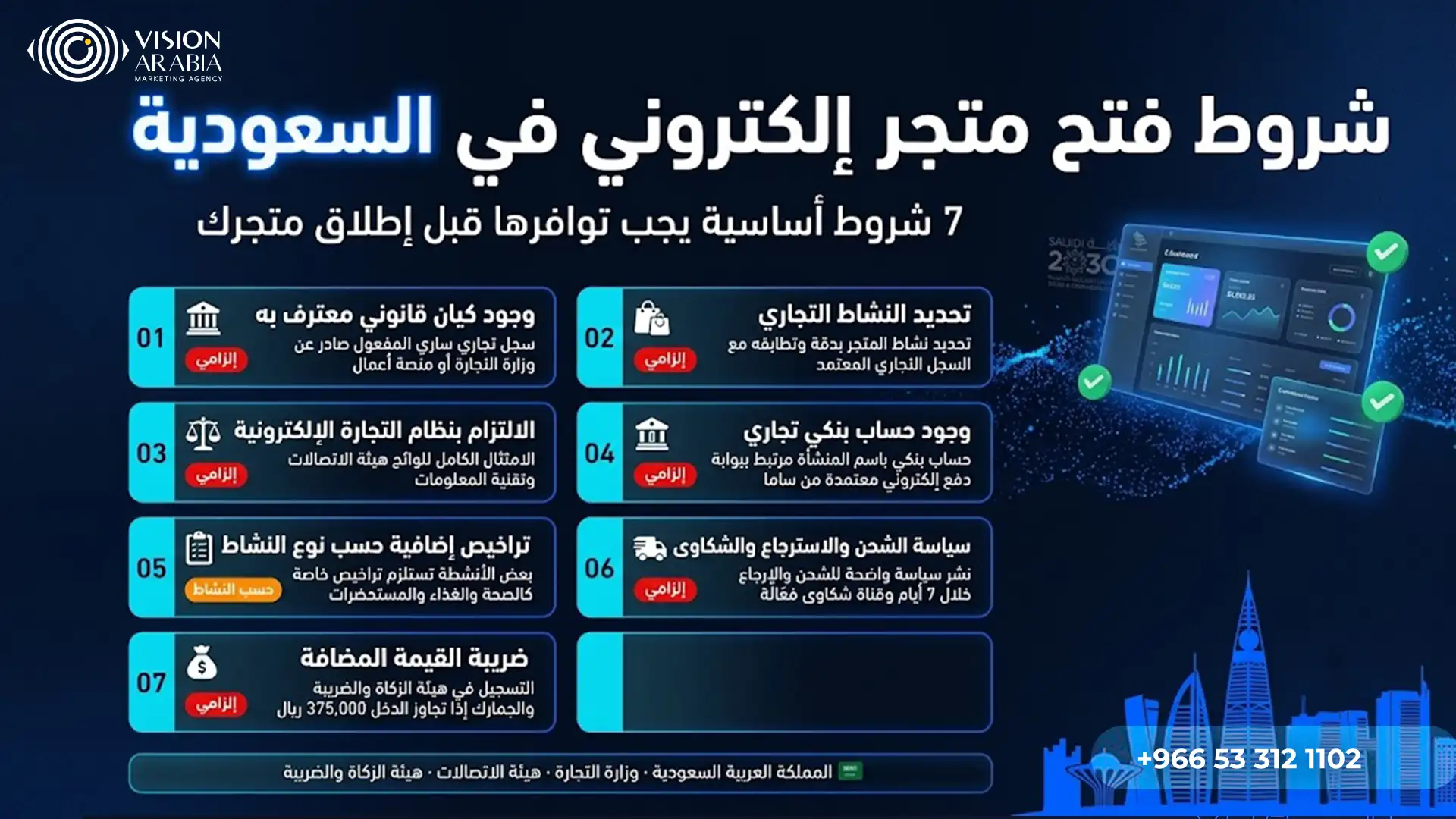 ما هي شروط فتح متجر الكتروني