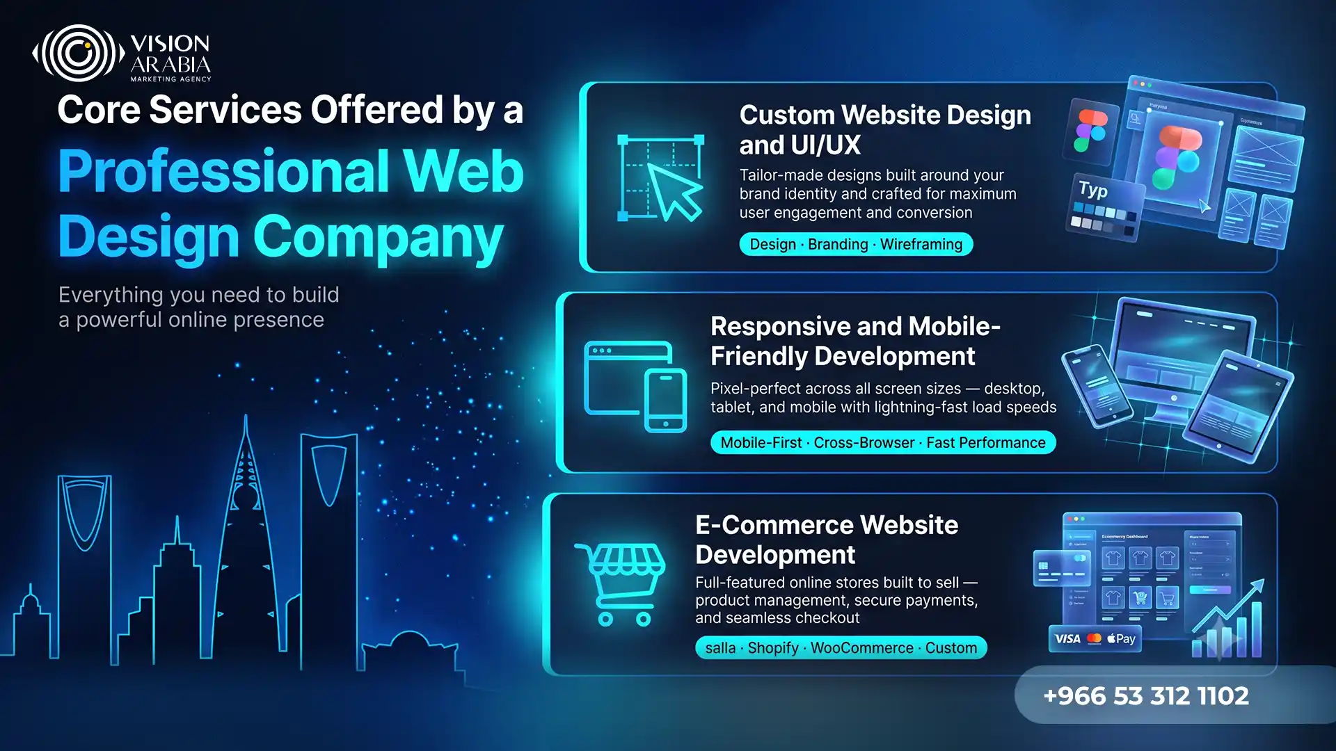 Professional Web Design Company