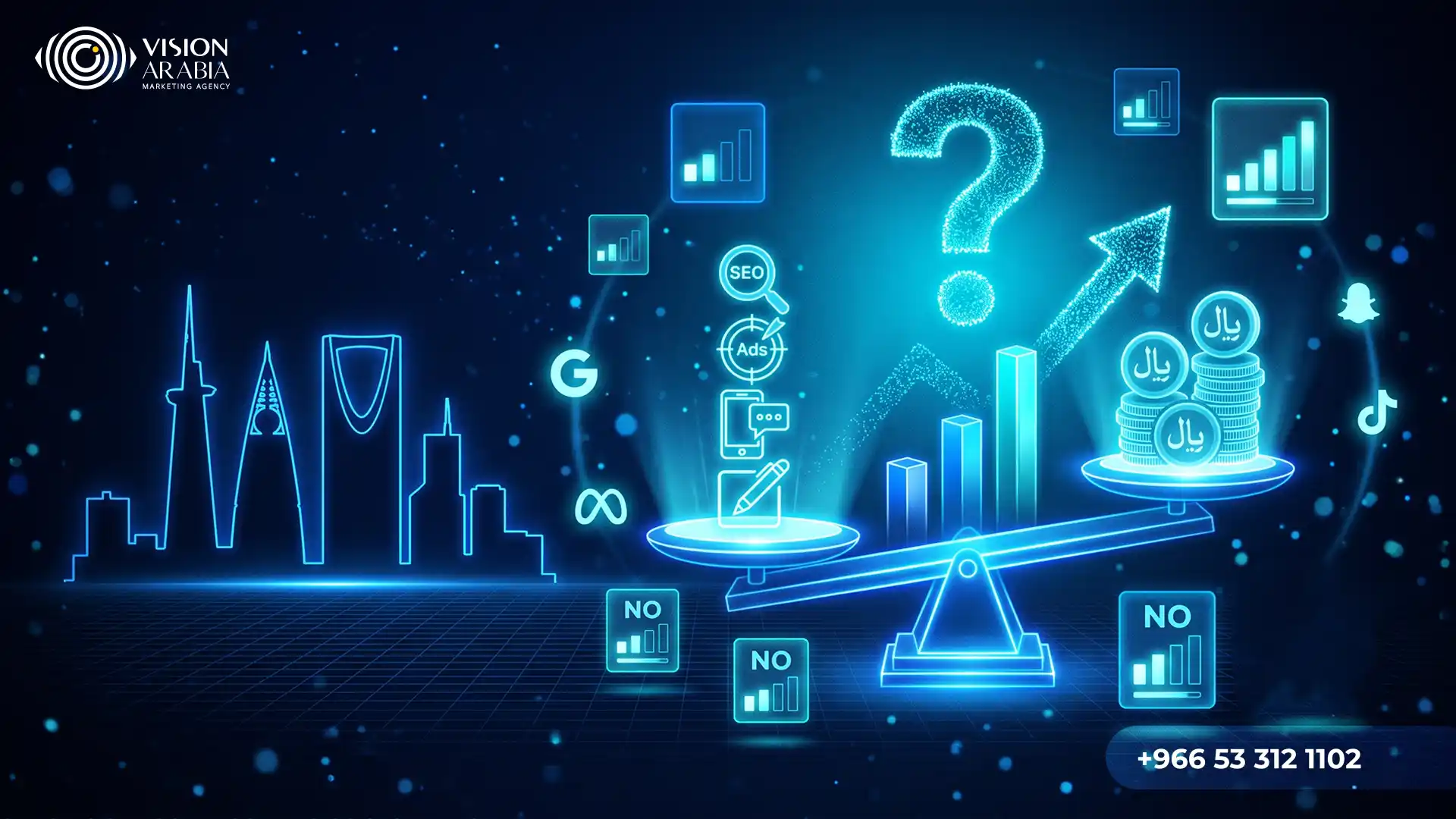 How Much Do Digital Marketing Services Cost?