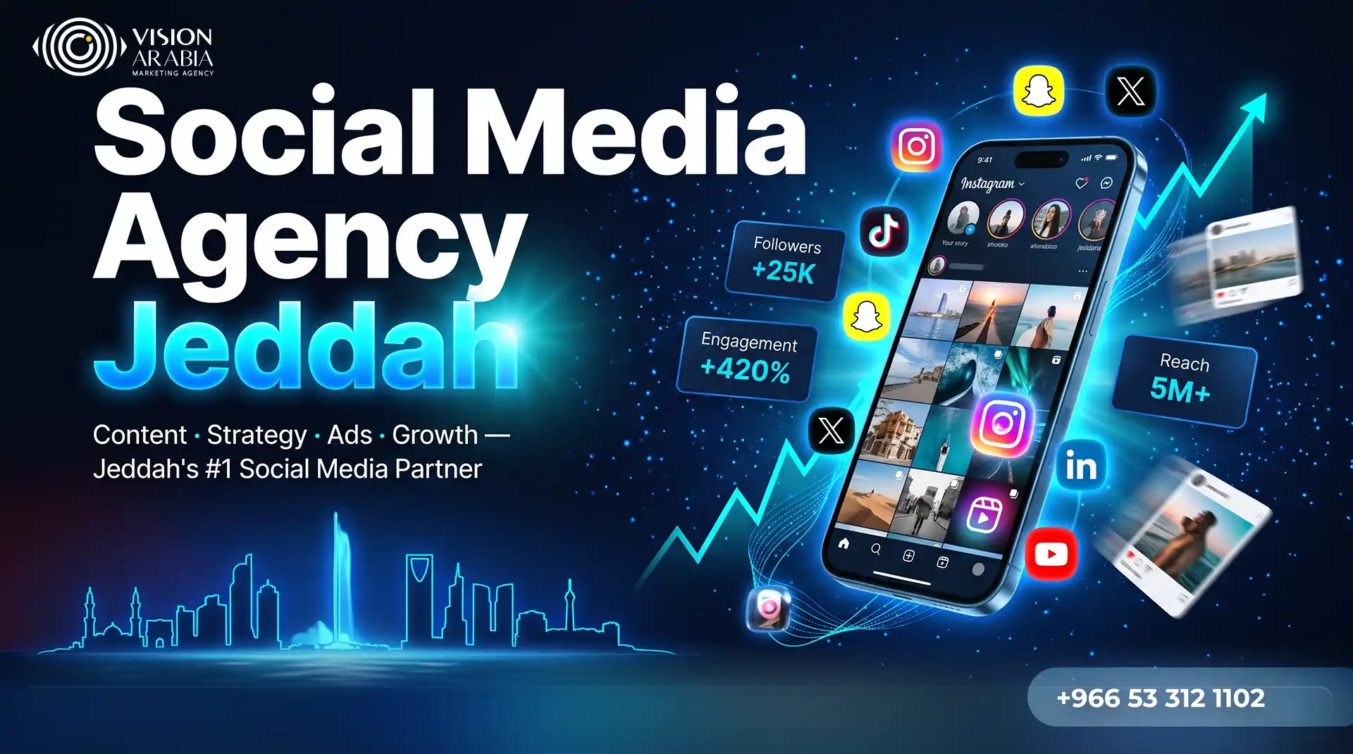 social media agency jeddah