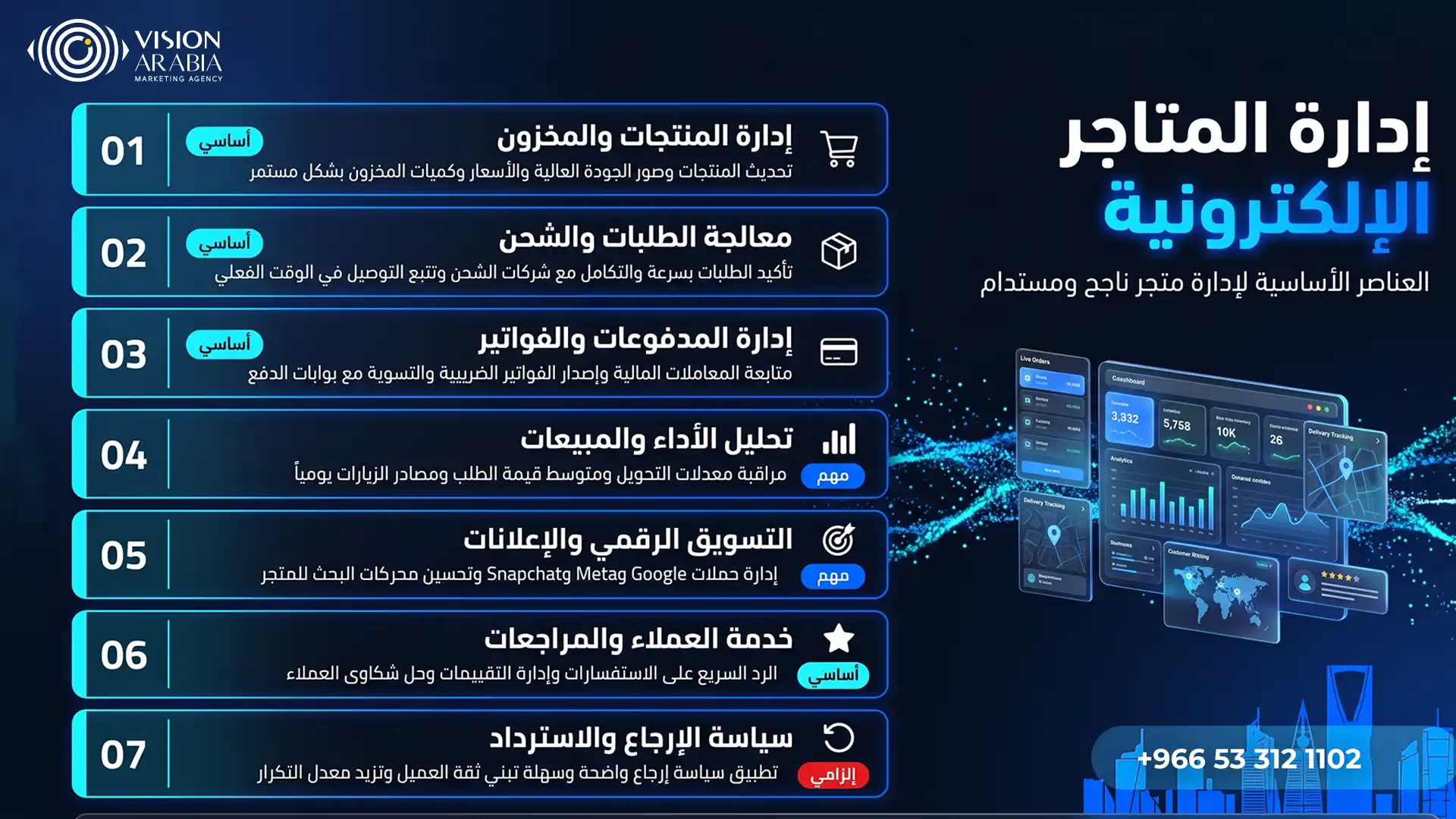 إدارة المتاجر الإلكترونية
