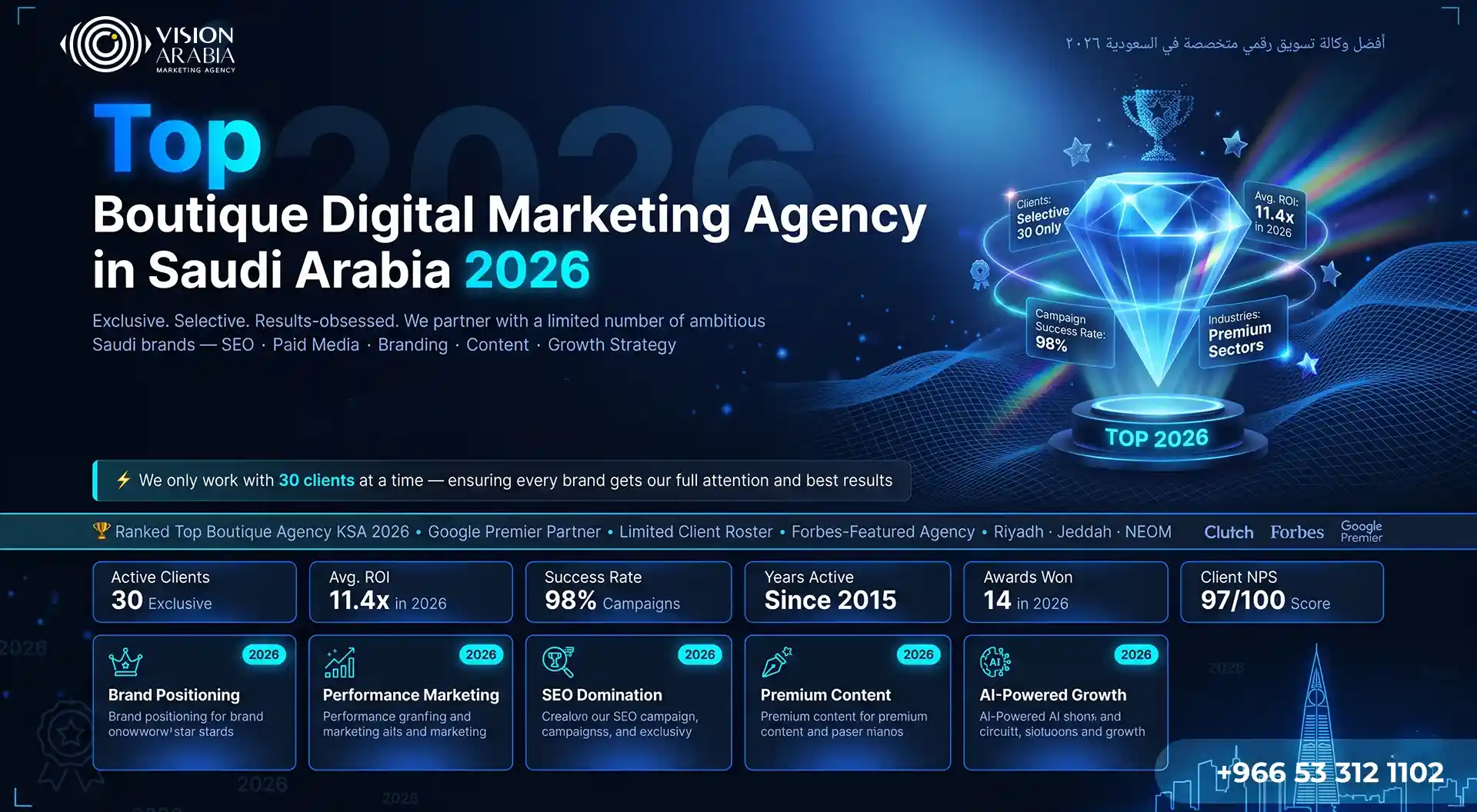 Boutique Digital Marketing Agency