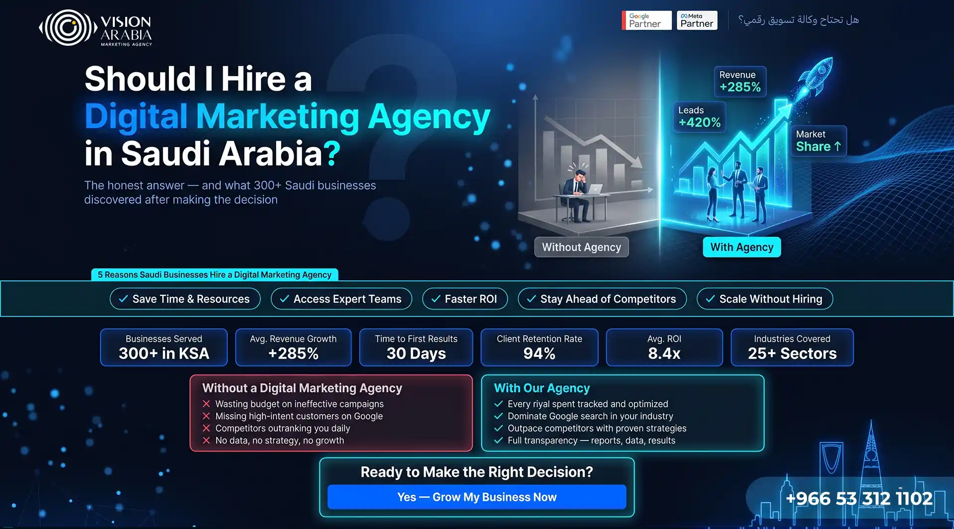 should i hire a digital marketing agency​